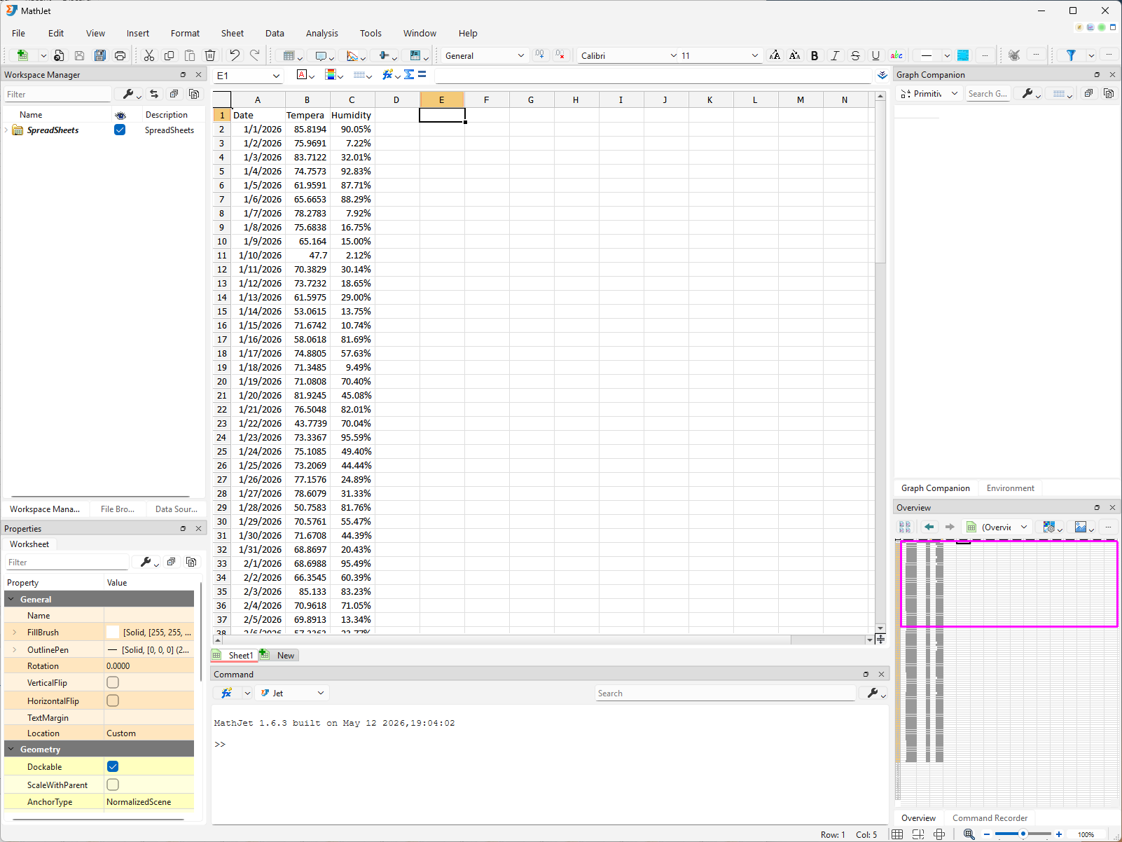 Three data columns fully populated. Column A holds dates, column B holds normally-distributed temperatures clustered around 70, and column C holds uniformly-distributed humidity values displayed as percentages (e.g., 52.74%, 31.21%). The percentage format is applied via the toolbar's % button.