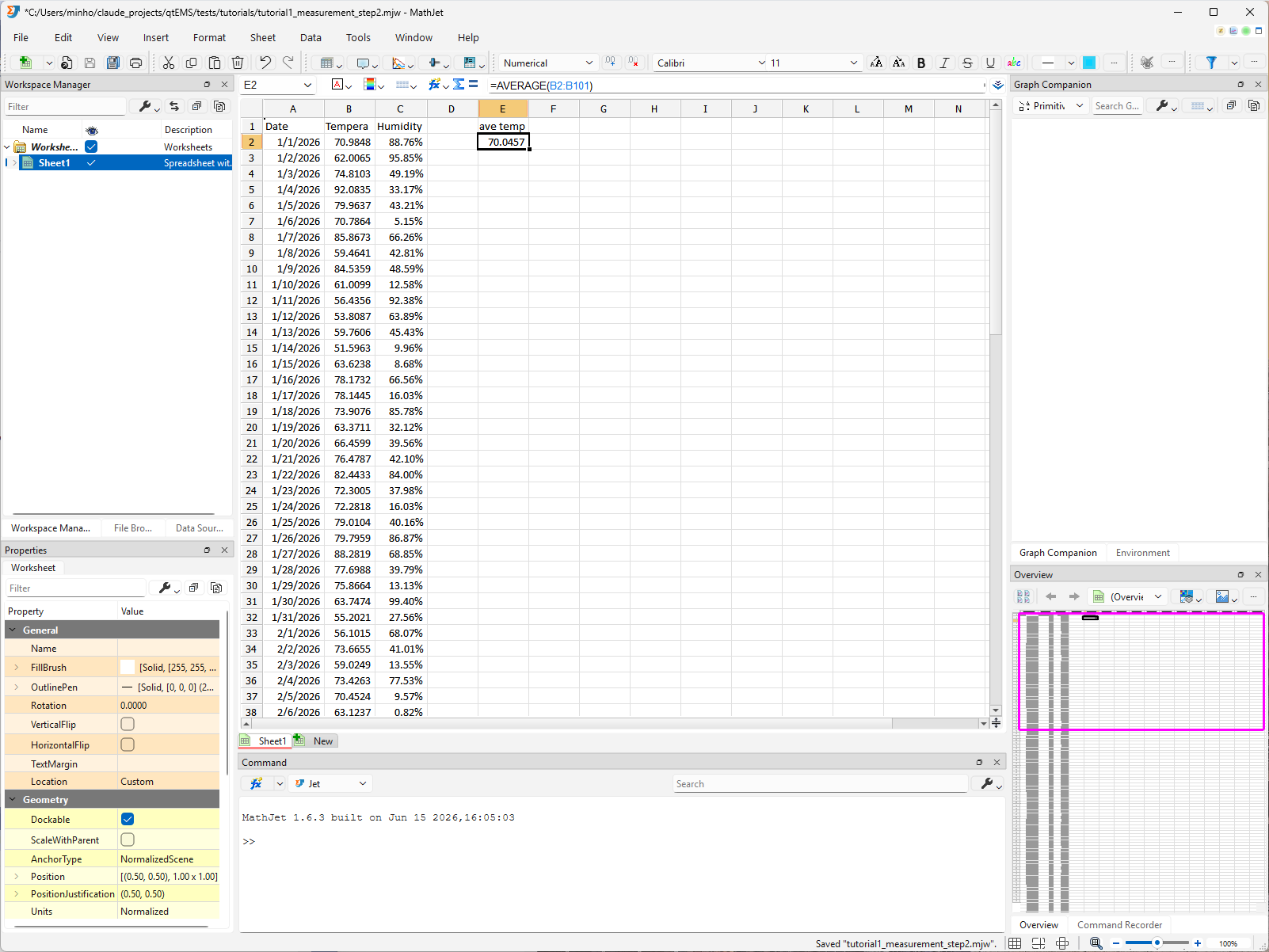 Column E populated alongside the three data columns. Column D is intentionally empty as a separator. E1 holds the label "Ave Temp"; E2 is selected and shows the computed average, with =AVERAGE(B2) visible in the formula bar above.