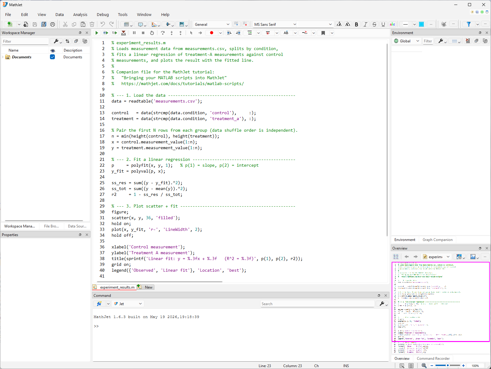 experiment_results.m open in MathJet's editor view, ~30 lines visible, syntax-highlighted. A %-comment at the top gives a one-line description of what the script does.