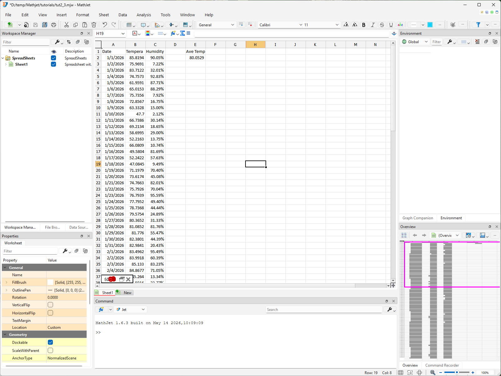 Tutorial 1's workspace freshly reopened, with the chart minimized to a small handle in a corner. Columns A, B, and C are populated with the date, temperature, and humidity data; E1 holds the "Ave Temp" label and E2 the AVERAGE formula. The Environment Pane is brought forward in the upper-right corner (over the Graph Companion tab) and shows no variables yet.