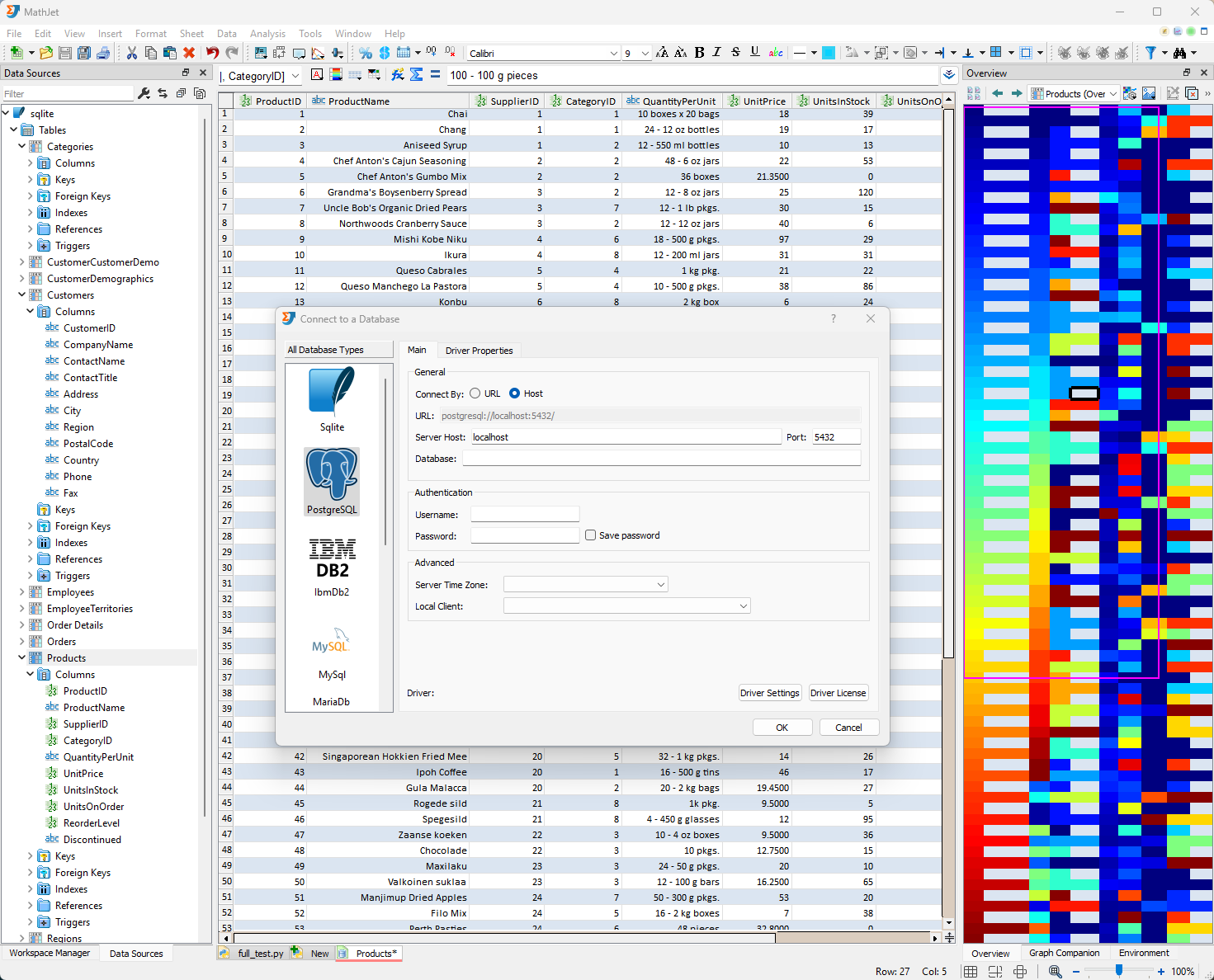 MathJet database view: a tabular connection explorer alongside charts built from query results.